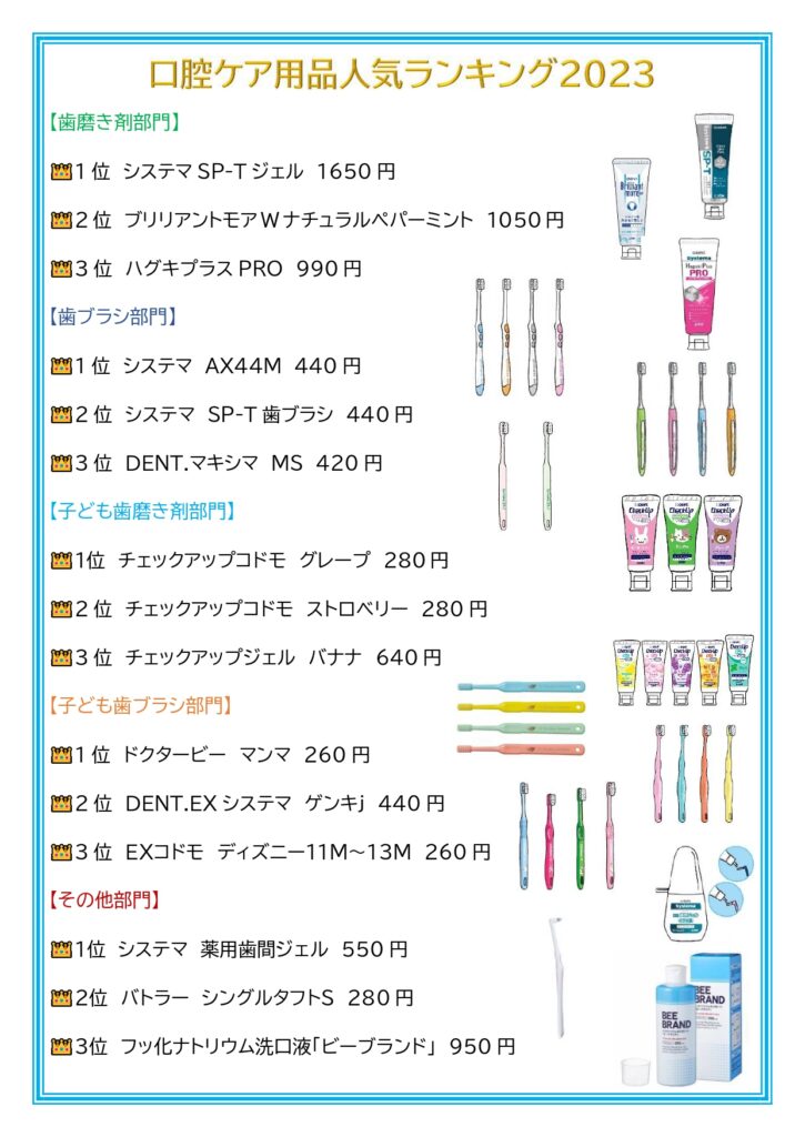 口腔ケア用品人気ランキング発表！ – しまだ歯科医院